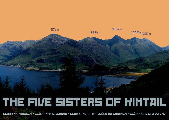 Five Sisters of Kintail poster